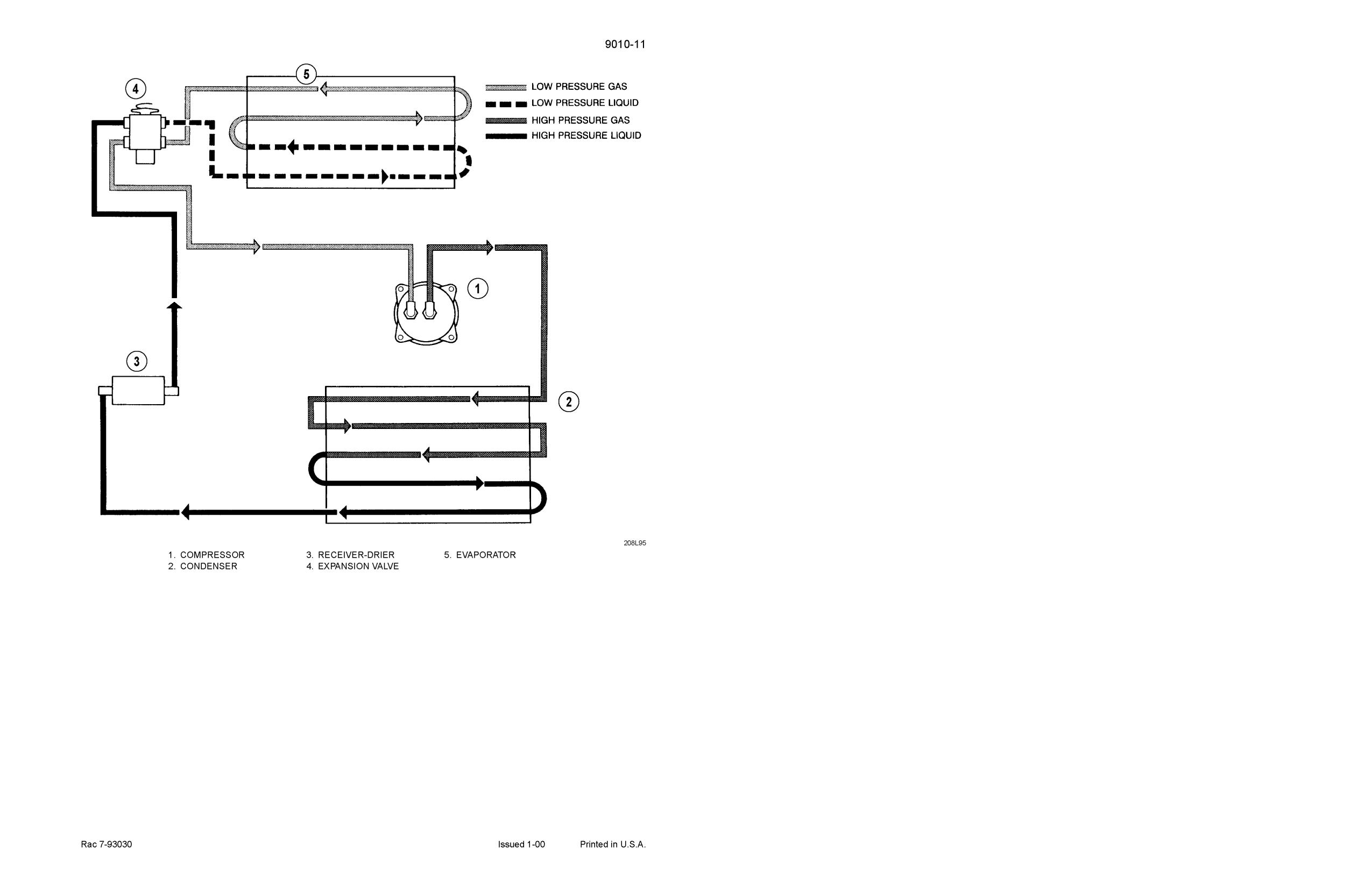2300 ELC SCH 3 ELECTRICAL SCHEMATIC